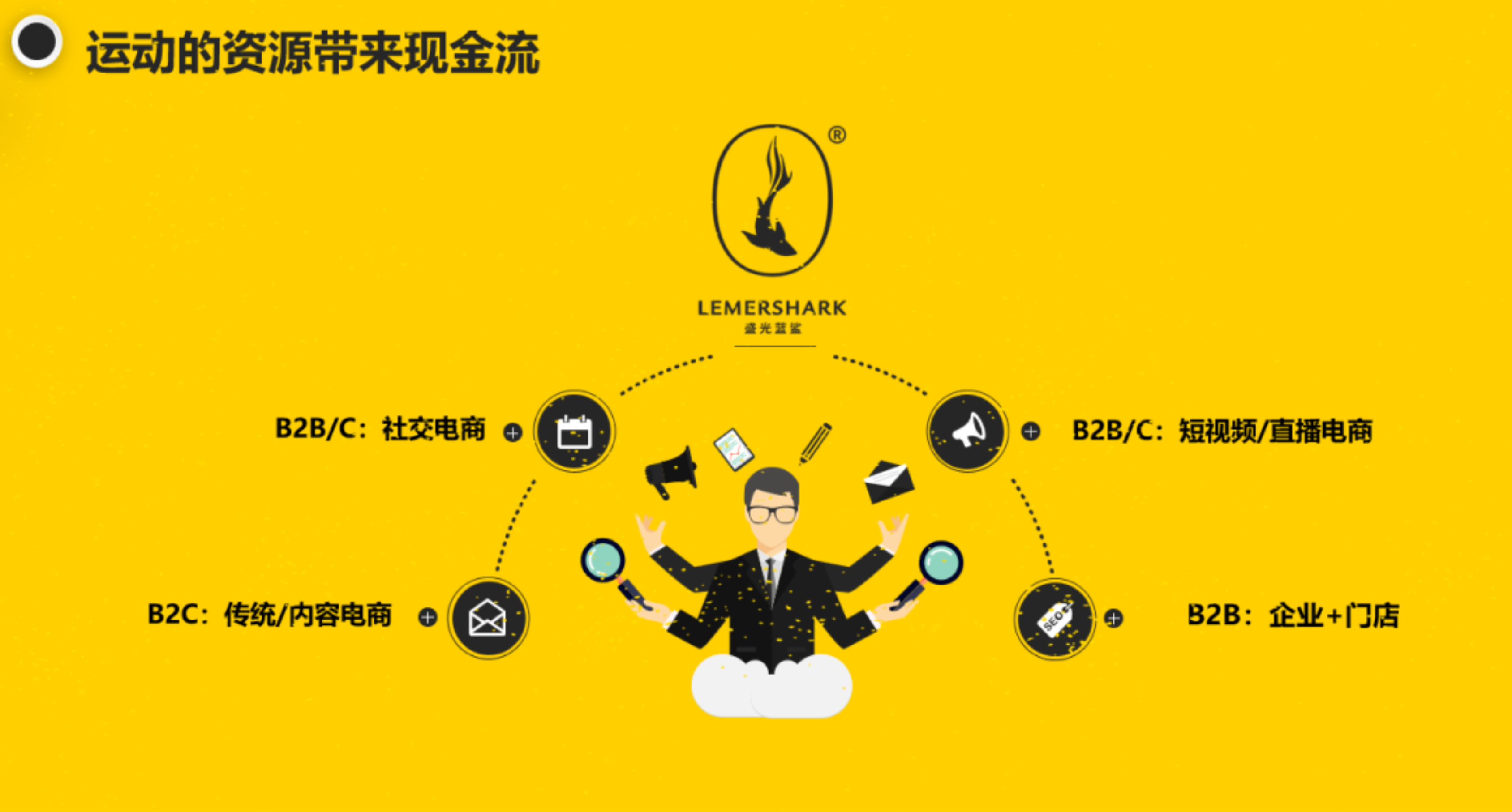 //mmbiz.qpic.cn/mmbiz_png/ibGh4lTFYyo9RkhiaKtjf6RA0rH7MPVYDtPKxmTdalhc0PacwIdpPAvVKKXYTZp2lL1wELtQVibkP3VLiccTlsGG6A/640?wx_fmt=png