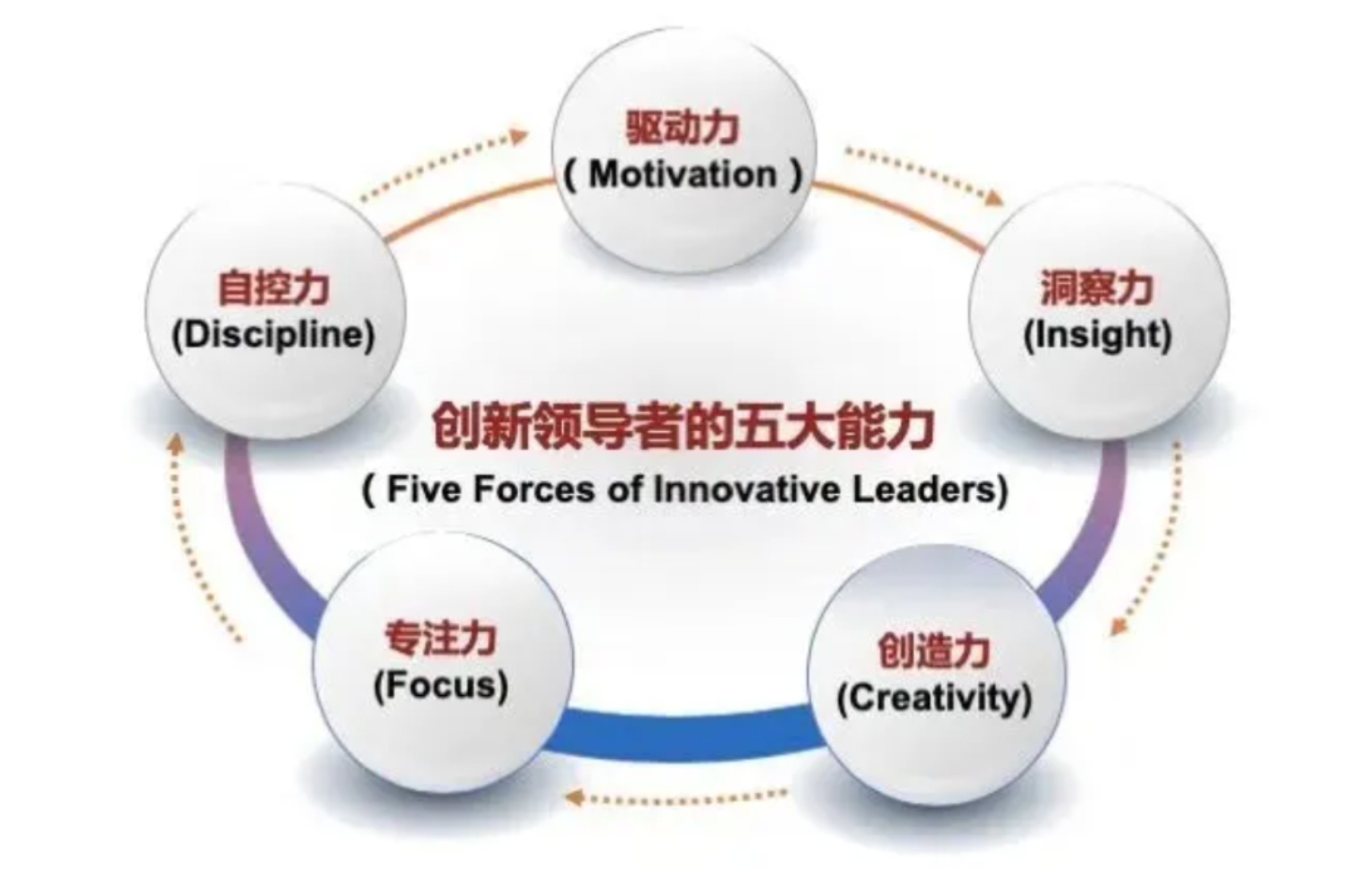 //mmbiz.qpic.cn/mmbiz_png/ibGh4lTFYyo85sE21dNF1wPuL5gaHfVqlqHTcmWhvM3HkfjXl7CFHoicqs8PuoGBwtlM6qbTrUUm1DwGhr4pjFtw/640?wx_fmt=png