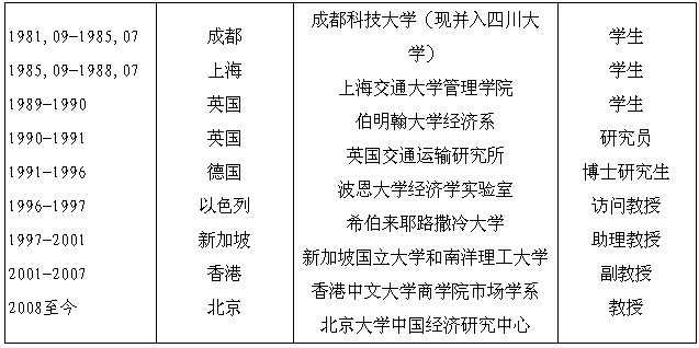 20100514143428524681