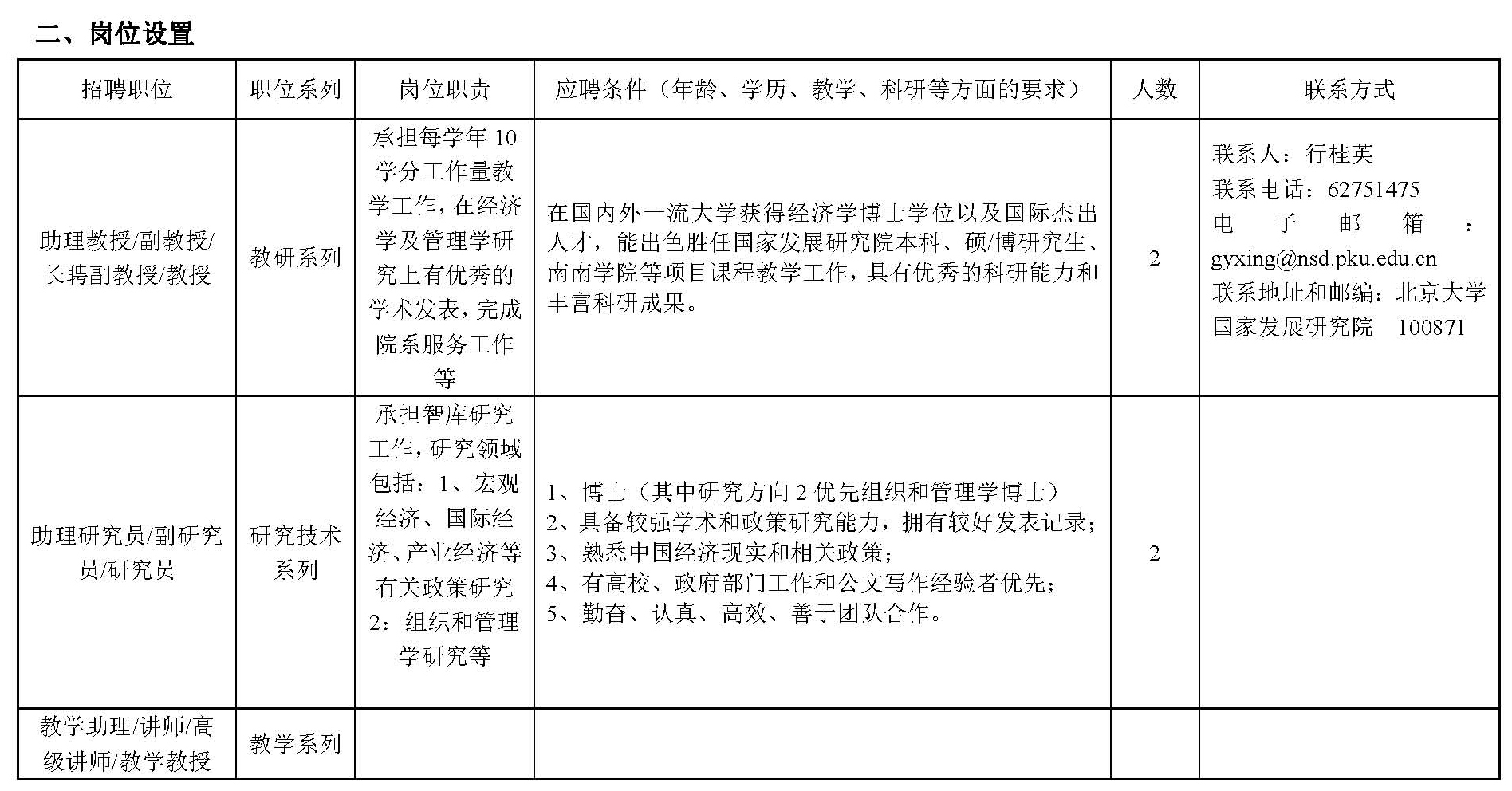 2019招聘启事_页面_2